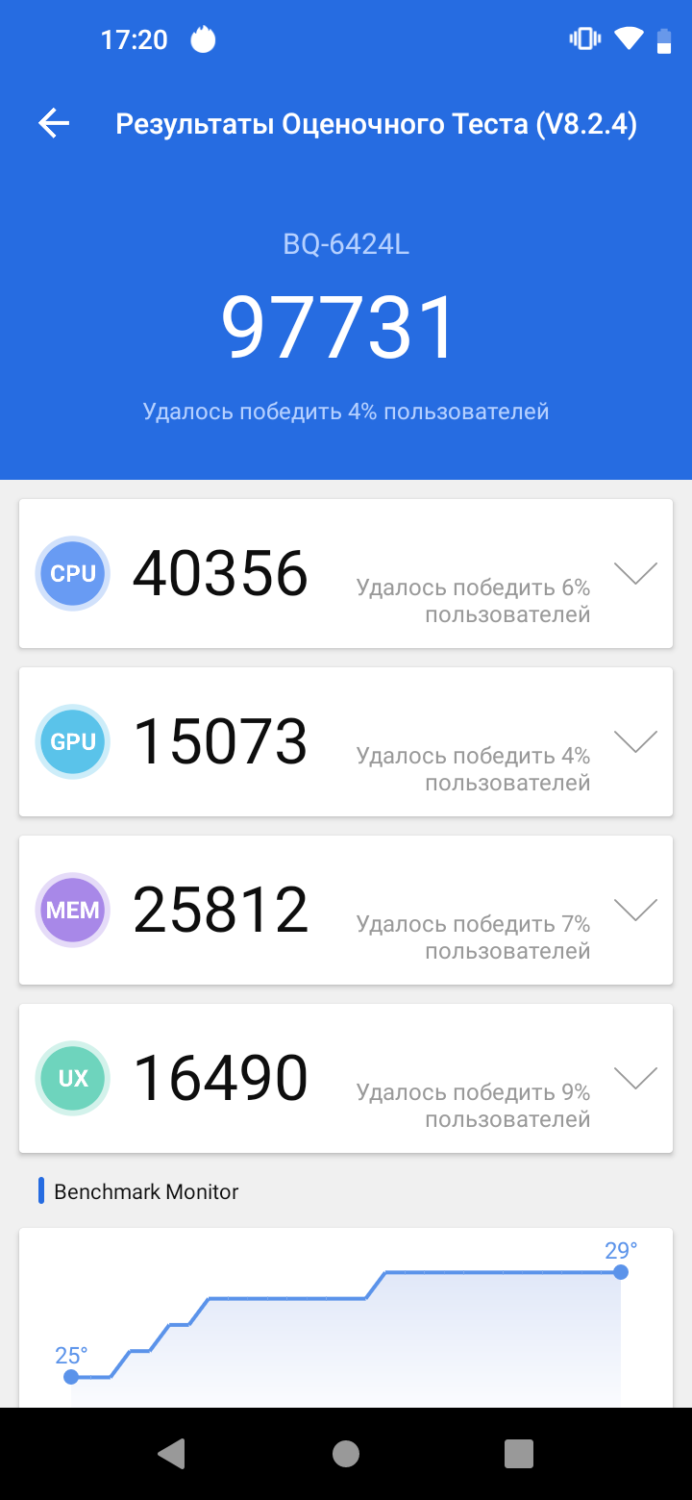 Обзор BQ 6424L Magic O — бюджетная новинка с NFC