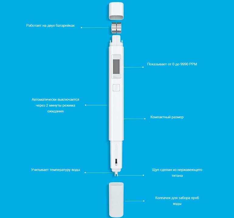 Xiaomi Mi TDS Pen
