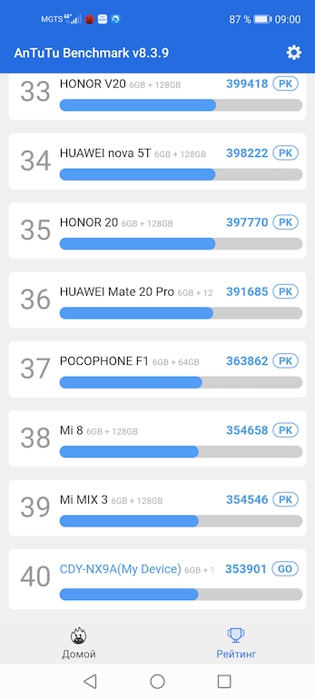 Обзор HONOR 30S