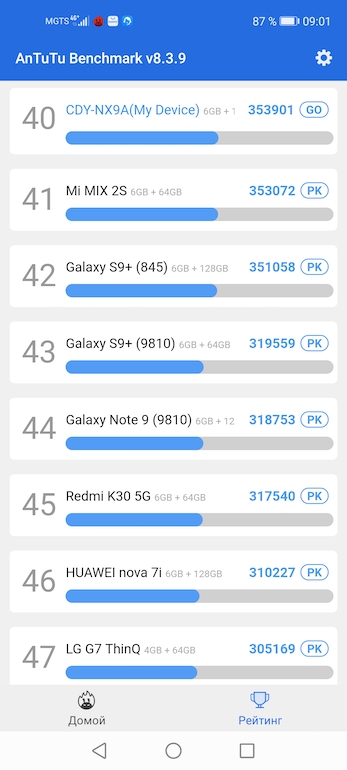 Обзор HONOR 30S