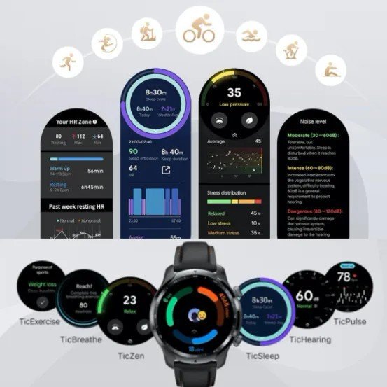Смарт-часы TicWatch Pro 3 получат процессор Snapdragon Wear 4100