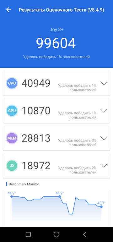 Обзор Vsmart Joy 3+ 4/64GB c NFC — вьетнамский парень