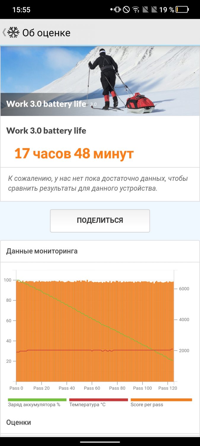 Обзор TCL 20L+. Сбалансированный смартфон с отличным экраном