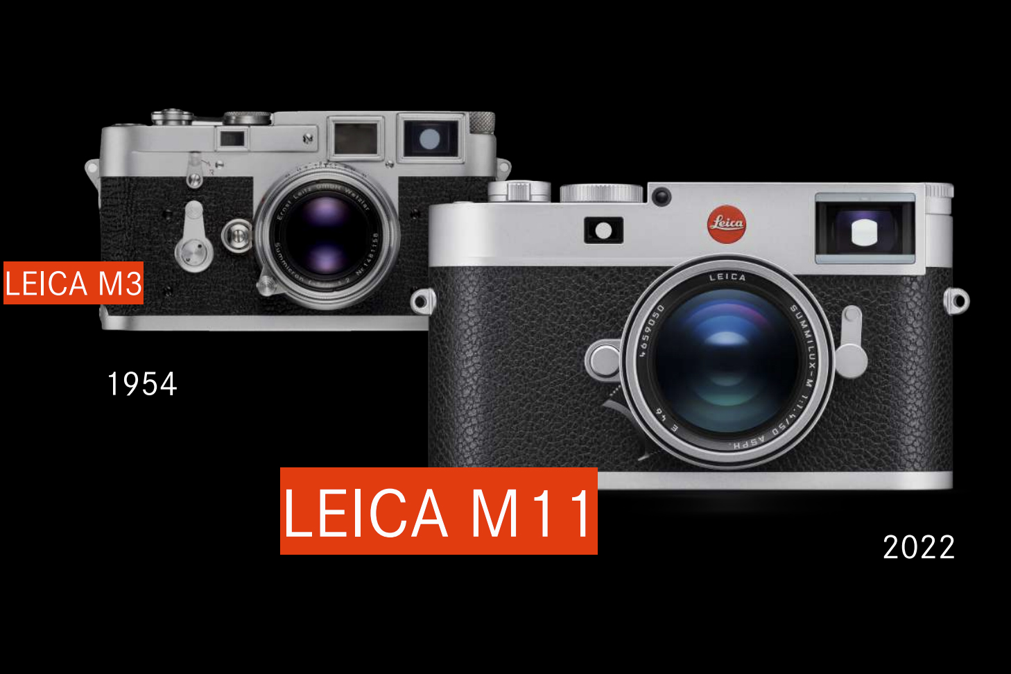 Камера Leica M11 – новая реинкарнация легенды