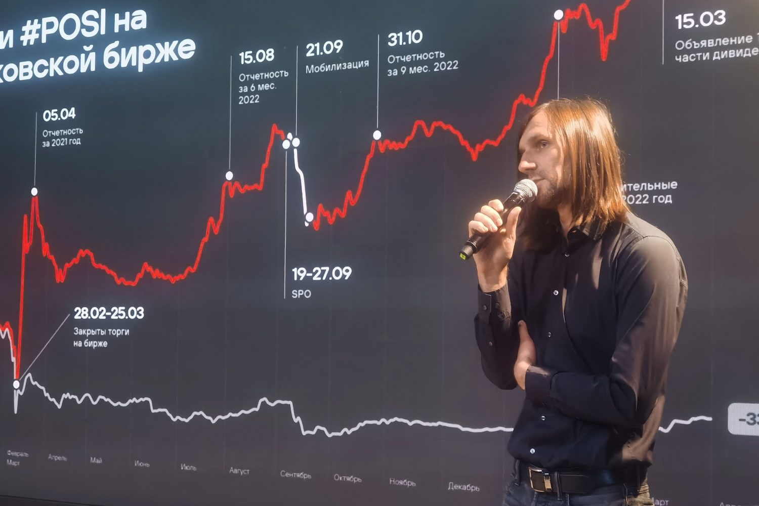 Positive Technologies отчиталась об увеличении прибыли в четыре раза