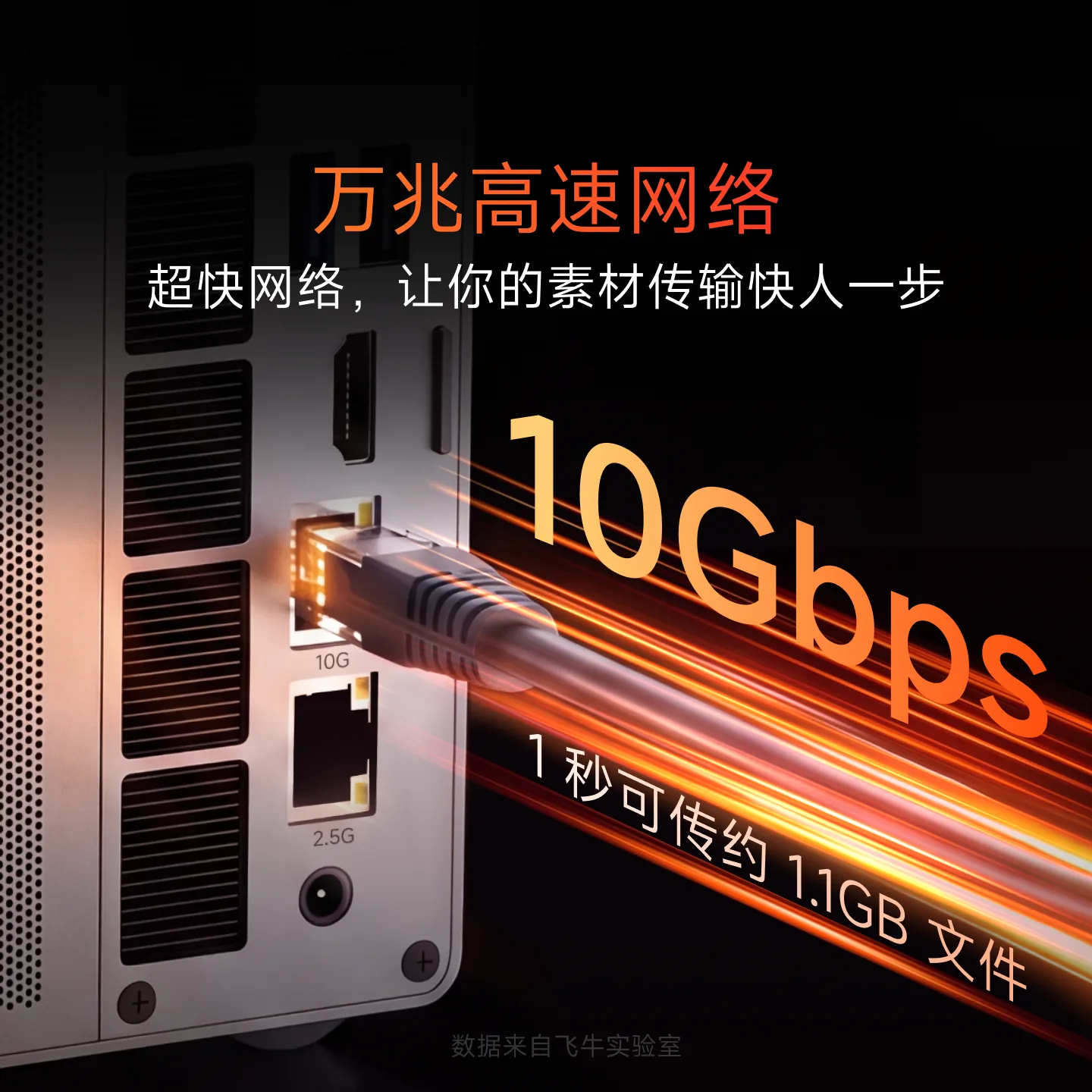Feiniu EVO 4 Pro: NAS с Ryzen и 10‑Гбит Ethernet