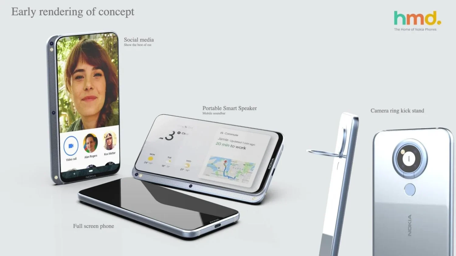 HMD возрождает культовый слайдер в духе Nokia N95