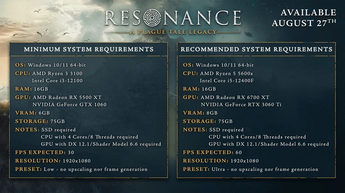 Системные требования Resonance: A Plague Tale Legacy