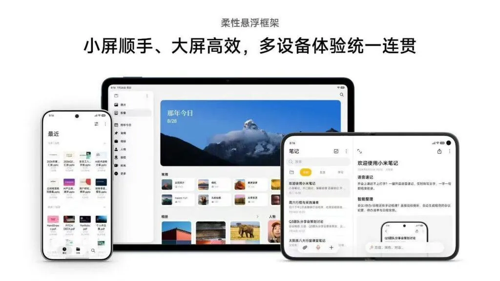 Xiaomi выпустила первую бета-версию HyperOS 4