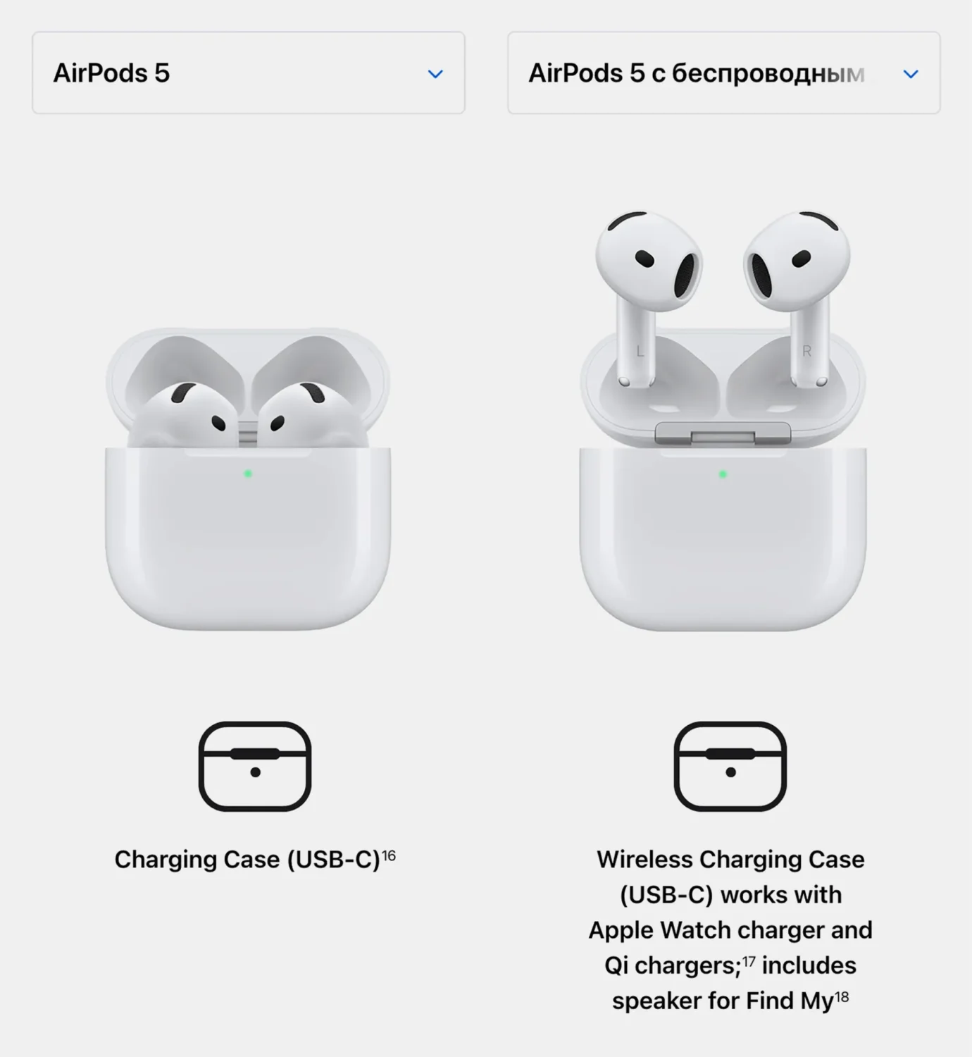 AirPods 5 получили улучшенное шумоподавление и дешевле топовой модели AirPods 4