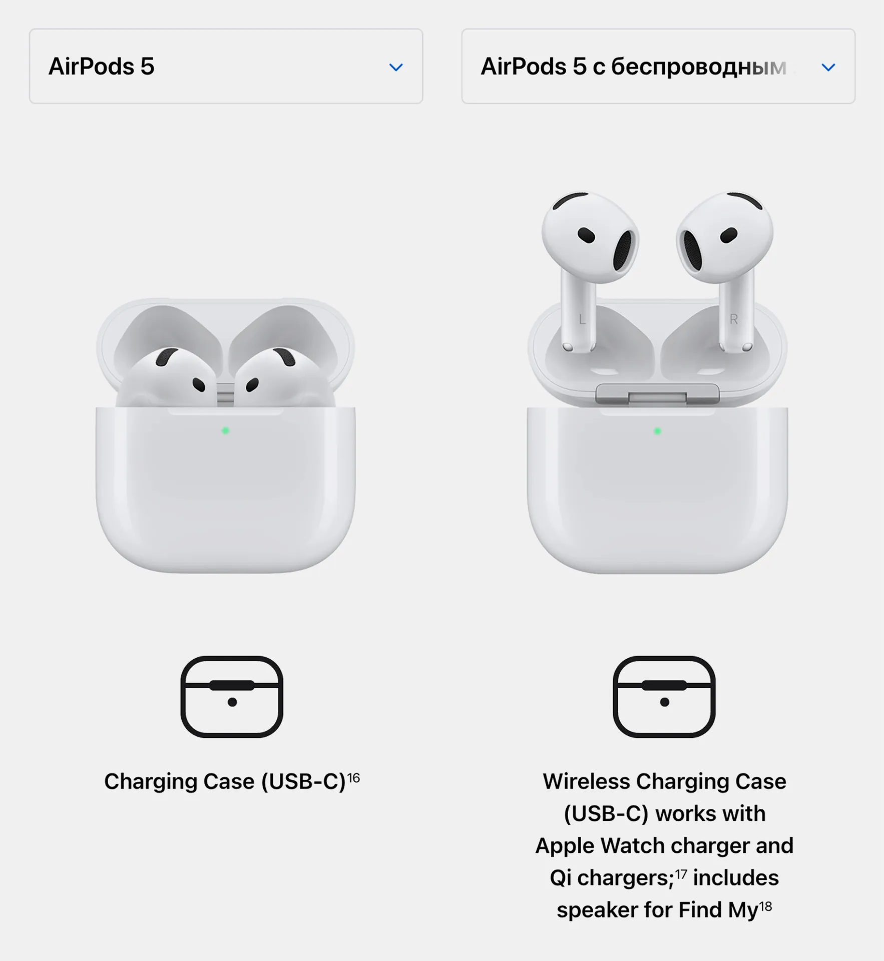 AirPods 5 получили улучшенное шумоподавление и дешевле топовой модели AirPods 4