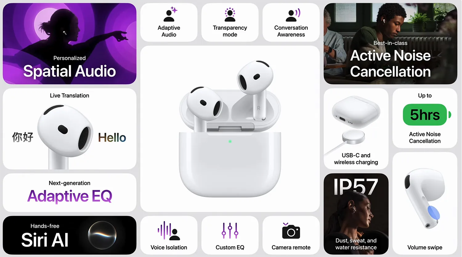 AirPods 5 получили улучшенное шумоподавление и дешевле топовой модели AirPods 4