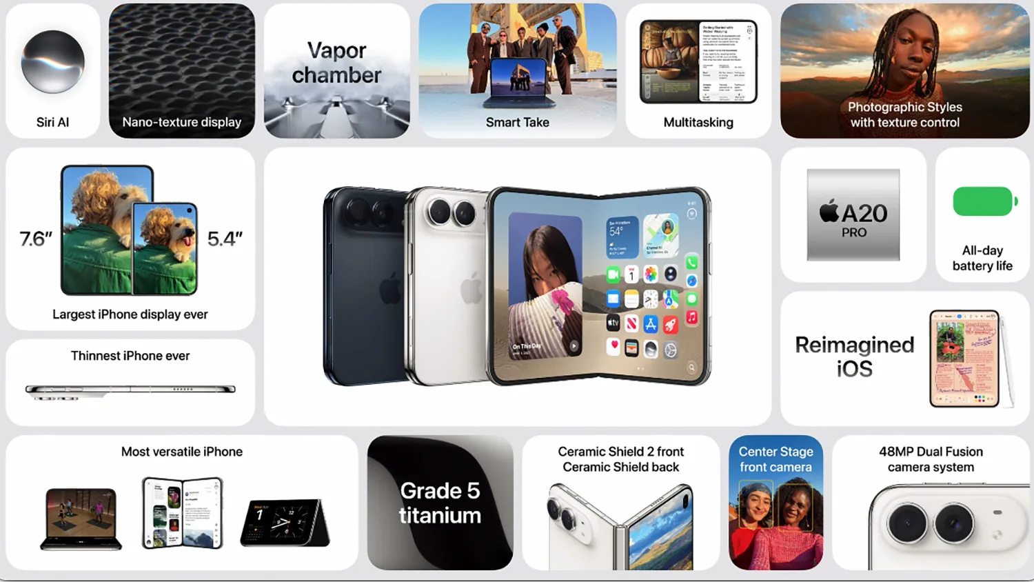 Apple представила iPhone 18 Pro, AirPods 5 и складной iPhone Duo