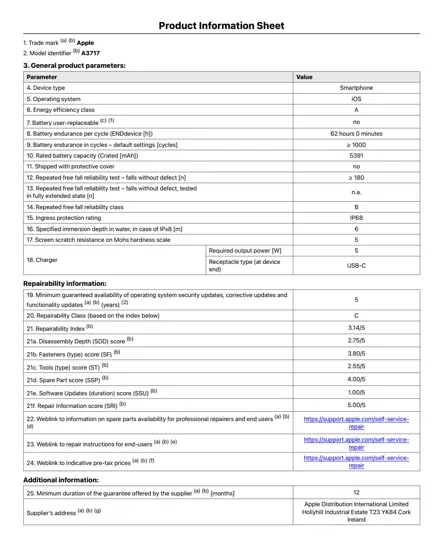 Apple раскрыла ёмкость батарей iPhone 18 Pro и Pro Max для Европы