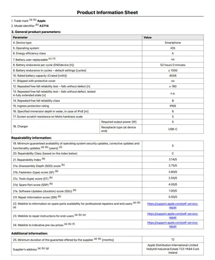 Apple раскрыла ёмкость батарей iPhone 18 Pro и Pro Max для Европы