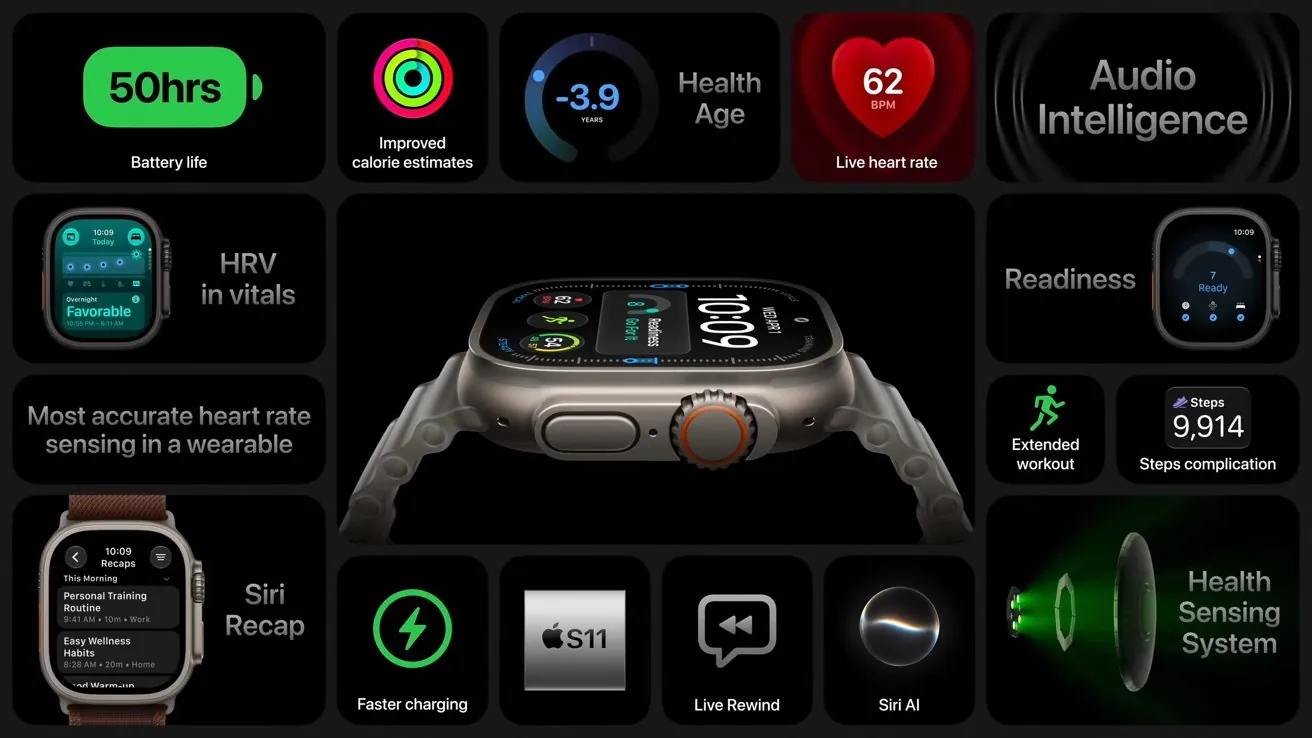 Apple Watch Ultra 4: чип S11, 50 часов работы и функции Apple Intelligence