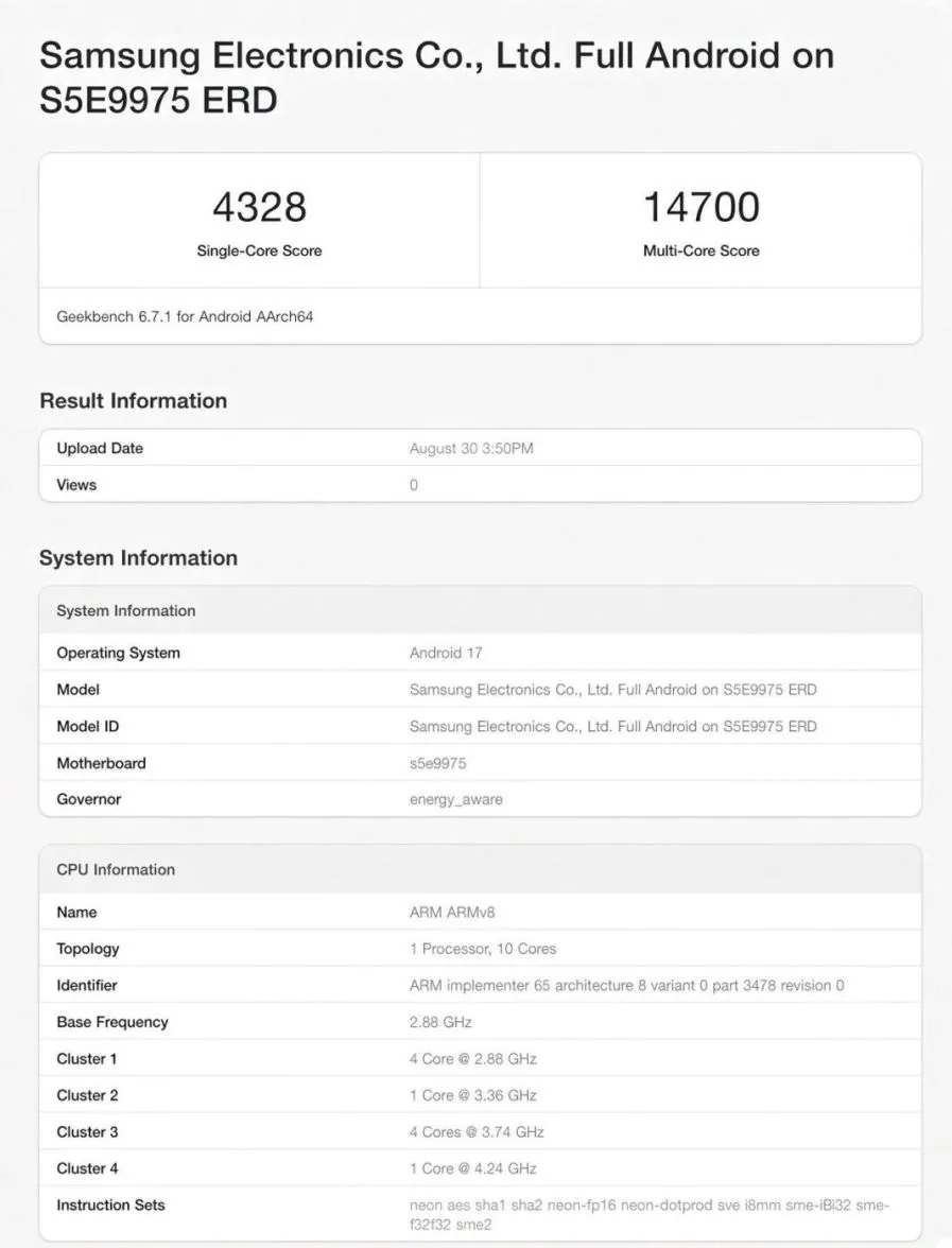 Exynos 2700 набрал 14 700 баллов в Geekbench перед стартом Galaxy S27
