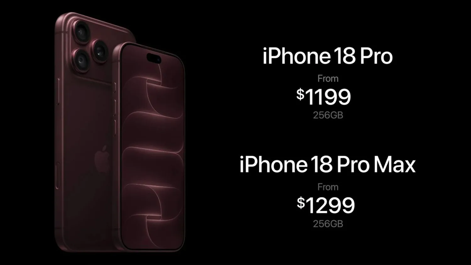 iPhone 18 Pro: 2-нм чип, переменная диафрагма и рост цен