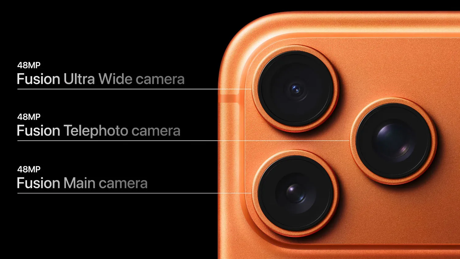 iPhone 18 Pro: 2-нм чип, переменная диафрагма и рост цен