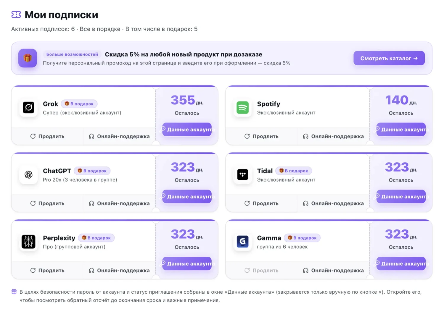 Как дёшево покупать зарубежные подписки из России
