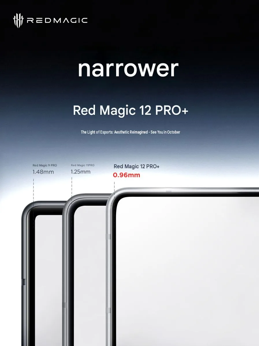 Red Magic показала дизайн игрового флагмана 12 Pro+