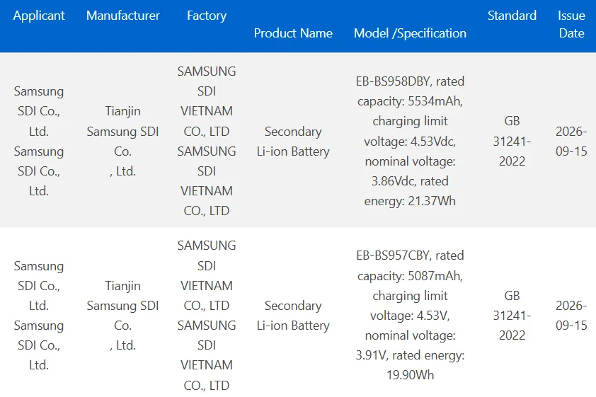 Сертификация Samsung SDI указывает на батарею Galaxy S27 Ultra ёмкостью 5700 мАч