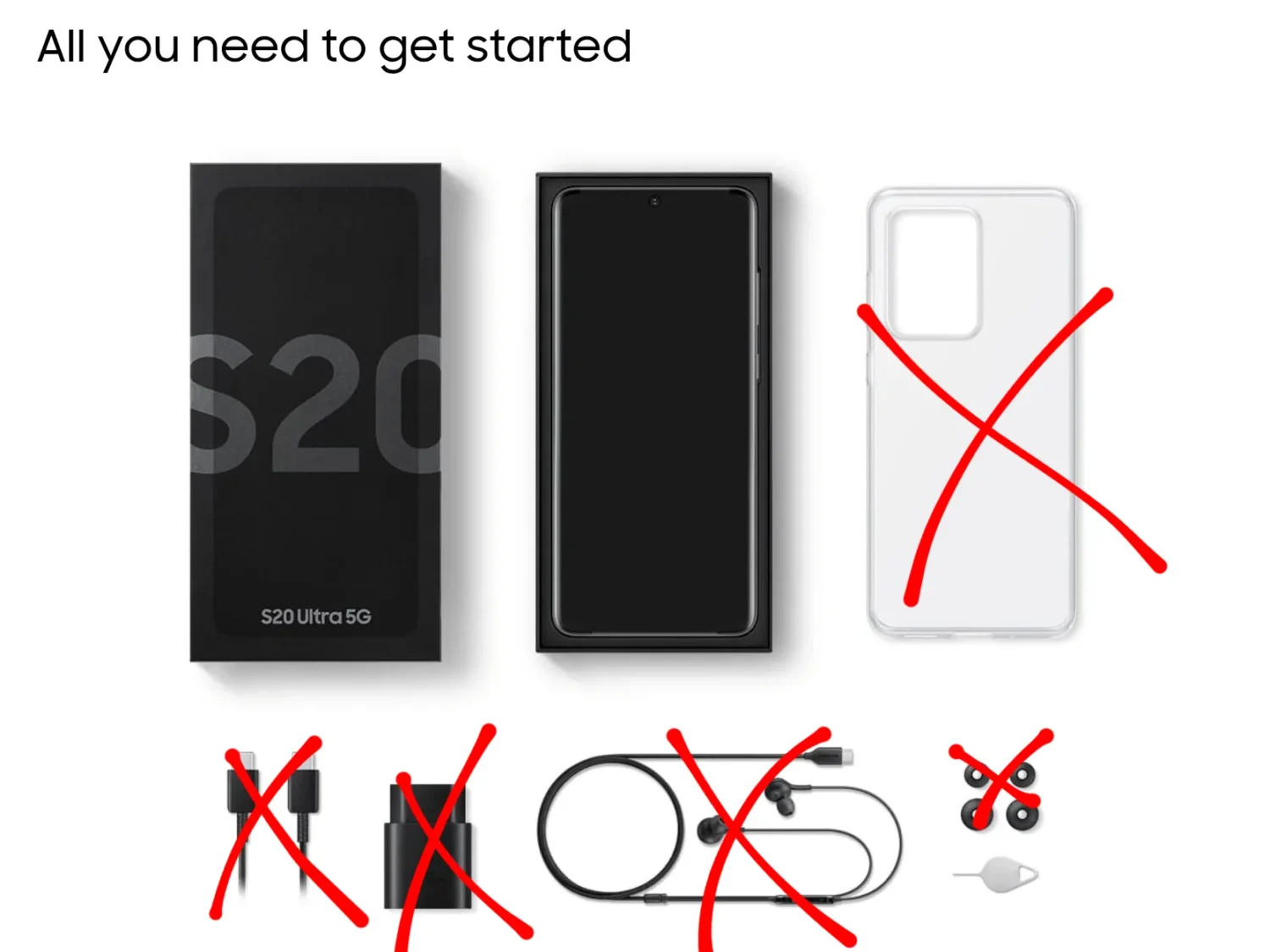 Samsung убрала USB-кабель из комплекта бюджетных Galaxy A07s и A08