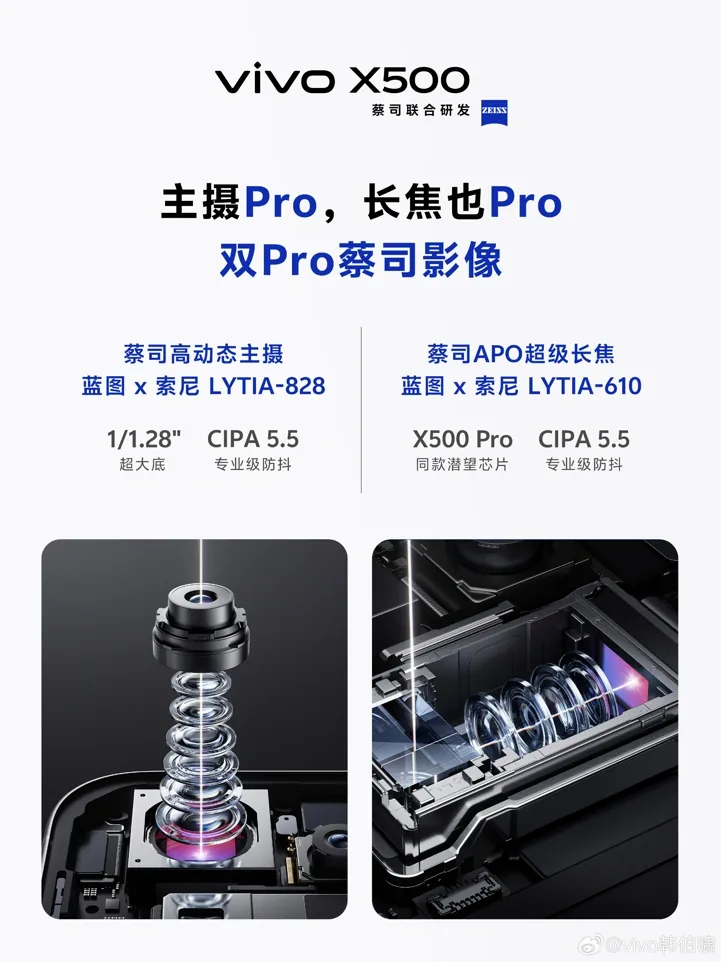 Vivo X500: перископ, Zeiss и датчик от Pro-модели
