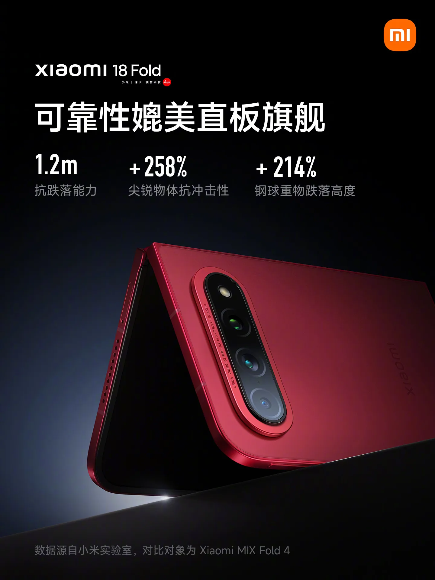 Xiaomi 18 Fold: рекордный аккумулятор 6000 мА•ч и перископ
