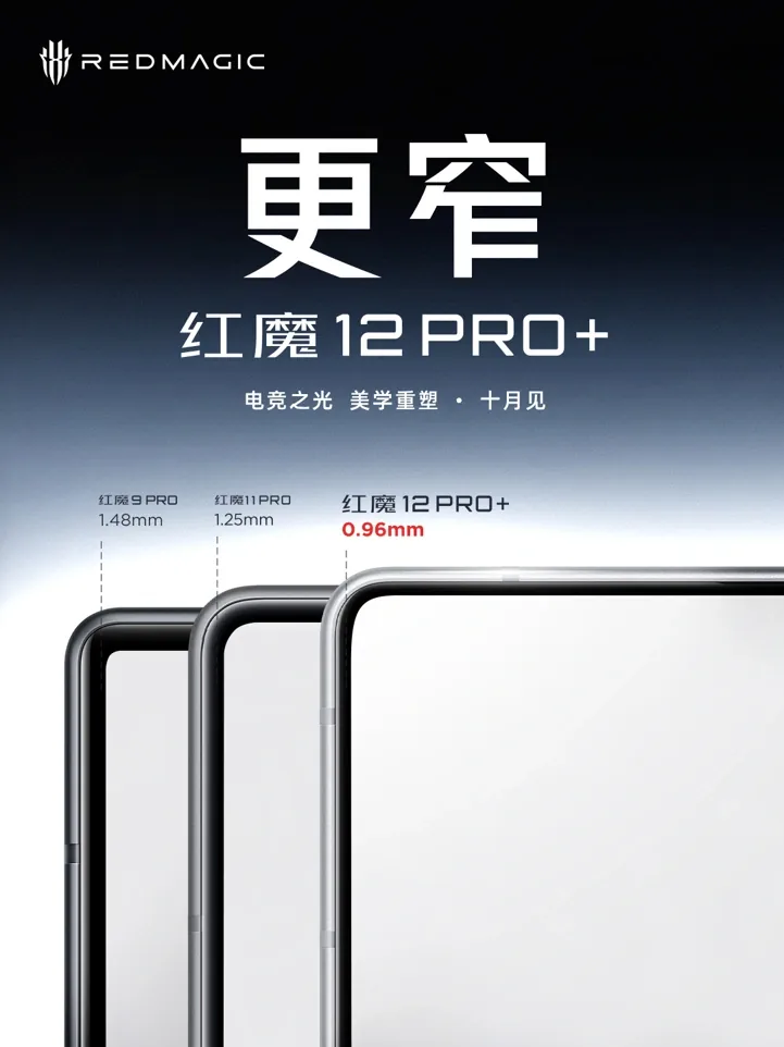 ZTE показала Red Magic 12 Pro+ с переосмысленной эргономикой