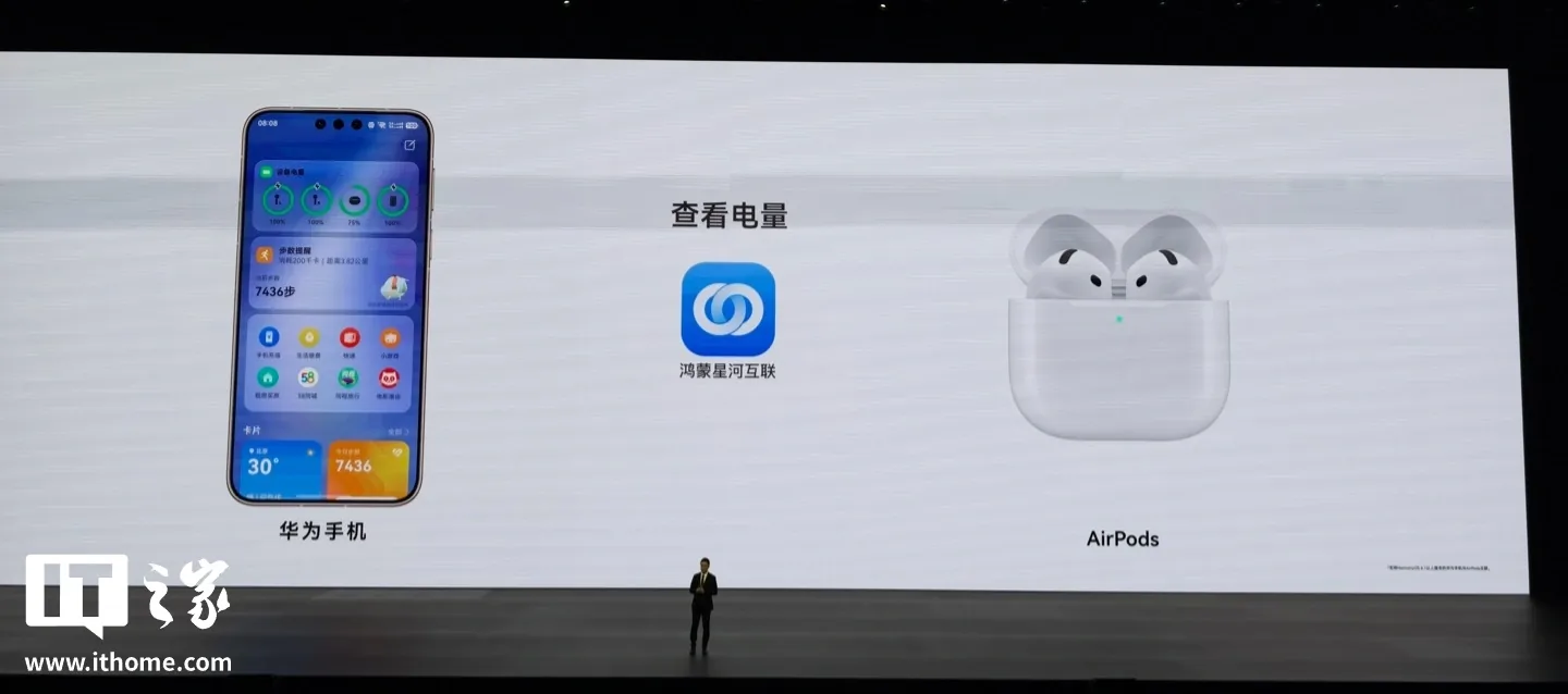 Huawei раскрыла список поддерживающих AirPods моделей наушников