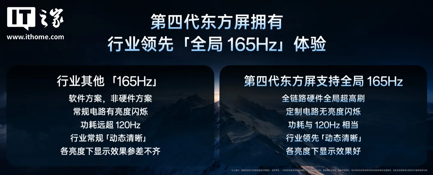 OnePlus 16 получит поддержку 165 FPS в игре Honor of Kings