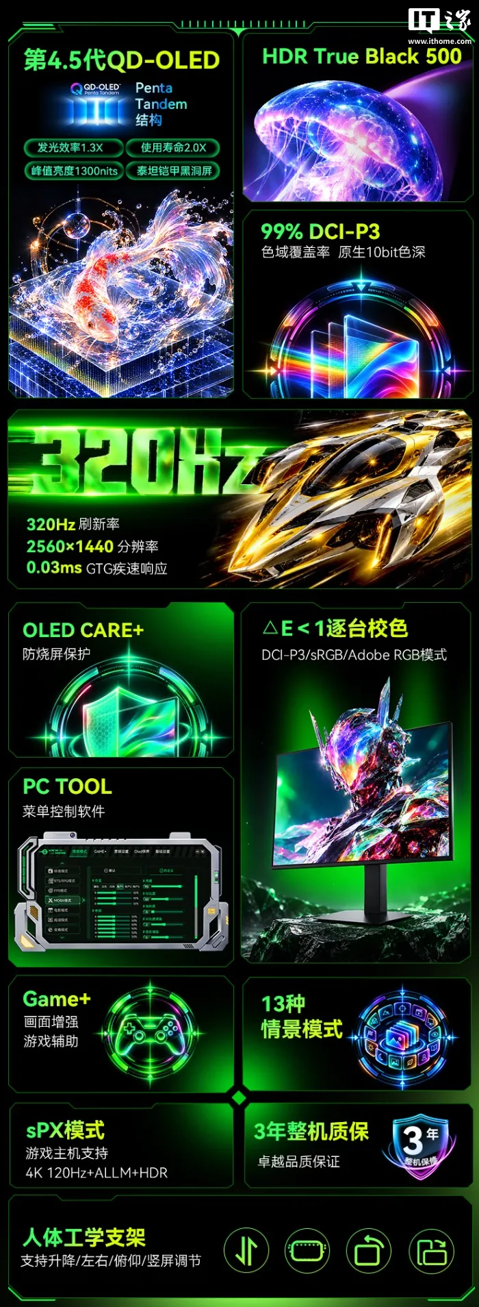 Titan Army выпустила игровой монитор G27T8S Ultra с QD-OLED панелью