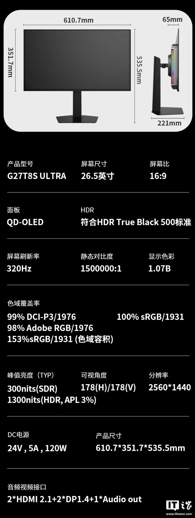 Titan Army выпустила игровой монитор G27T8S Ultra с QD-OLED панелью